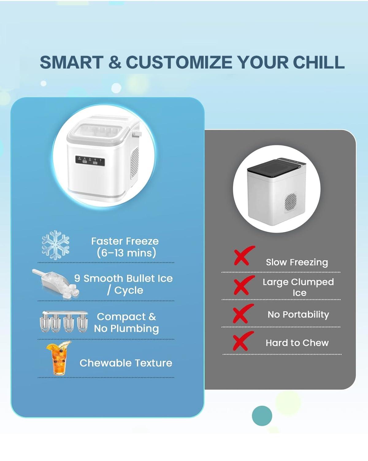 imageAntarctic Star Countertop Ice Maker Machine with Handle 2 Size Ice Cube 9 Cubes Ready in 6 Mins 26lbs24Hrs SelfCleaning Portable Ice Maker wBasket and Scoop for HomeKitchenCampingRV WhiteWhite