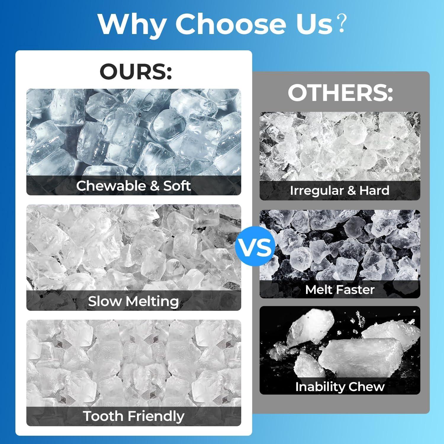 imageCountertop Ice Maker Machine 8 Ice Cubes in 6 mins 26lbDay Ice with 2 Sizes Portable Mini Energy Saving ampamp BasketScoop for HomePartyTravelCampingBarBlackBLACK