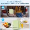 imageAntarctic Star 4L6 Cans Compact RefrigeratorPortable Mini Fridge Skin CareCooler and Warmer for BedroomCarOffice amp Dorm Small Cooler for CosmeticsBeverageFoodPINKGreen