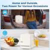 imageAntarctic Star 4L6 Cans Compact RefrigeratorPortable Mini Fridge Skin CareCooler and Warmer for BedroomCarOffice amp Dorm Small Cooler for CosmeticsBeverageFoodPINKWhite