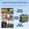 image:imageAntarctic Star 12 Volt Refrigerator68QT64L Electric Cooler Portable Refrigerator Freezer 46812V 24V DC 100 240V AC Car Fridge with Wheelsamp2 Baskets for CampingTravelRVCarBLACKGreen