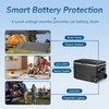 image:imageAntarctic Star 12 Volt Refrigerator68QT64L Electric Cooler Portable Refrigerator Freezer 46812V 24V DC 100 240V AC Car Fridge with Wheelsamp2 Baskets for CampingTravelRVCarBLACKBlack